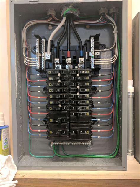 electric panel box wiring|residential electrical panel wiring.